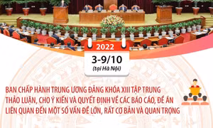 Những nội dung chính của Hội nghị lần thứ sáu Ban Chấp hành TW Đảng