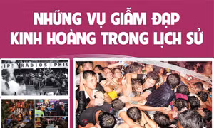 Những vụ giẫm đạp kinh hoàng trong lịch sử