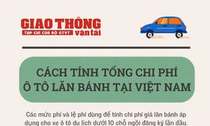 Cách tính giá lăn bánh ô tô tại Việt Nam