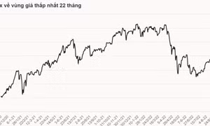 Chứng khoán suýt mất mốc 1.000 điểm