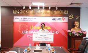 Vietlott lên tiếng trước tin đồn 'một người 2 lần lĩnh độc đắc'