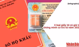 4 loại giấy tờ có giá trị chứng minh cư trú từ năm 2023