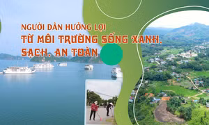 Người dân hưởng lợi từ môi trường sống xanh, sạch, an toàn
