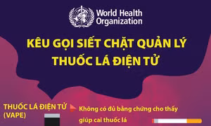 Tổ chức Y tế Thế giới kêu gọi siết chặt quản lý thuốc lá điện tử