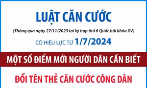 Một số điểm mới của Luật Căn cước mà Quốc hội mới thông qua