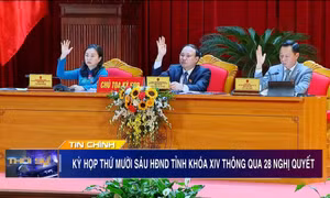 Kỳ họp thứ 16, HĐND tỉnh khóa XIV thông qua 28 nghị quyết
