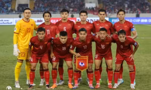Siêu máy tính dự đoán cơ hội của ĐT Việt Nam tại Asian Cup