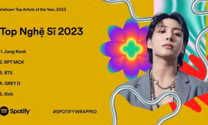 Nghệ sĩ trẻ dẫn đầu Spotify Việt Nam 2023