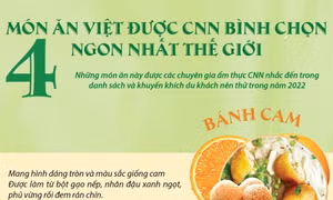 Bốn món ăn Việt được CNN bình chọn ngon nhất thế giới