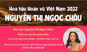 Hoa hậu Hoàn vũ Việt Nam 2022 Nguyễn Thị Ngọc Châu