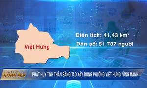 Phát huy tinh thần sáng tạo xây dựng phường Việt Hưng vững mạnh