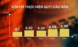 Nỗ lực cho mục tiêu tăng trưởng từ 8% trở lên