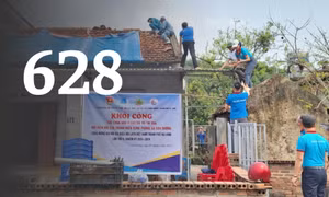 628 - là số hộ gia đình người có công, thân nhân liệt sĩ được hỗ trợ xây mới, sửa chữa nhà ở từ nguồn ngân sách tỉnh trong 2 năm 2023-2024