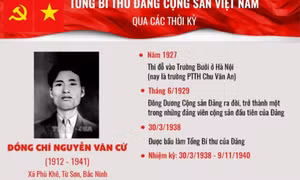 Đồng chí Nguyễn Văn Cừ
