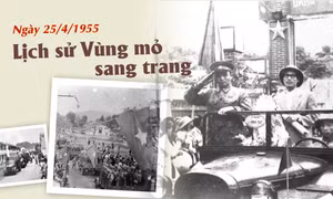 Ngày 25/4/1955: Lịch sử Vùng mỏ sang trang
