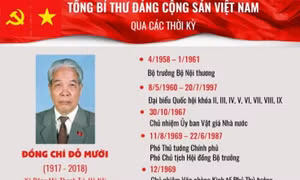 Đồng chí Đỗ Mười