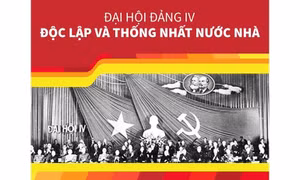 Đại hội lần thứ IV của Đảng (1976)