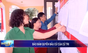 Bảo đảm quyền bầu cử của cử tri