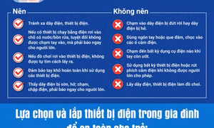 Giữ an toàn điện cho trẻ trong mùa dịch, phụ huynh cần lưu ý điều này