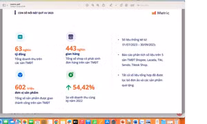 Shopee, Lazada, Tiki, Sendo và Tiktok Shop đang làm ăn ra sao tại Việt Nam?