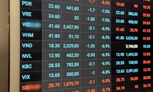 VN-Index giảm mạnh nhất hai tháng