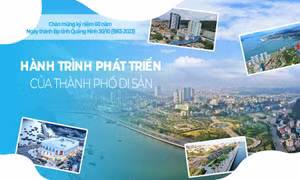 Hành trình phát triển của thành phố Di sản