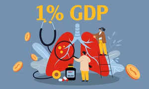 1% GDP - là chi phí điều trị 5 nhóm bệnh do thuốc lá gây ra ở Việt Nam hiện nay