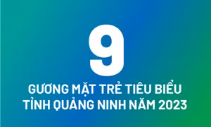 9 gương mặt trẻ tiêu biểu tỉnh Quảng Ninh năm 2023