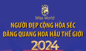 Người đẹp Cộng hòa Séc đăng quang Hoa hậu Thế giới