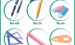 Những điều cần biết liên quan Kỳ thi Tốt nghiệp Trung học Phổ thông năm 2024