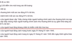 Cộng điểm thi lớp 10 cho con người hoạt động cách mạng trước 1945 gây xôn xao 