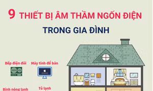 Chín thiết bị âm thầm 'ngốn điện' trong gia đình