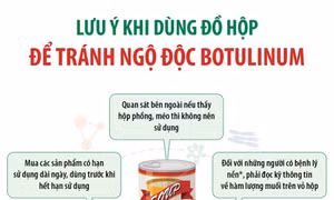 Lưu ý khi dùng đồ hộp để tránh ngộ độc botulinum