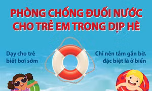 Phòng chống đuối nước cho trẻ em trong dịp Hè