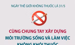 Cùng chung tay xây dựng môi trường sống và làm việc không khói thuốc