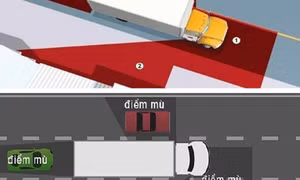 Cách khắc phục điểm mù trên xe ô tô hiệu quả nhất