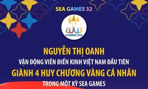 Nguyễn Thị Oanh: VĐV đầu tiên giành 4 HCV cá nhân tại 1 kỳ SEA Games