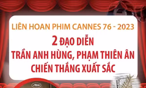 Chiến thắng của Trần Anh Hùng và Phạm Thiên Ân tại LHP Cannes