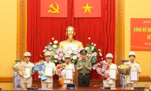 Quyết định nhân sự tham gia Đảng ủy, Ban Thường vụ Đảng ủy Công an TW