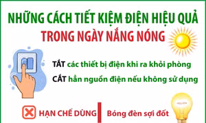 Những cách tiết kiệm điện hiệu quả trong ngày nắng nóng