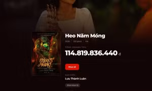 Phim điện ảnh “Heo năm móng” vượt mốc 114 tỷ đồng, giữ vững top 1 phòng vé
