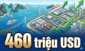460 triệu USD - là mục tiêu thu hút vốn đầu tư trực tiếp nước ngoài (FDI) của tỉnh Quảng Ninh trong quý II/2026