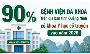 90% - là số bệnh viện đa khoa trên địa bàn tỉnh có khoa Y học cổ truyền vào năm 2026