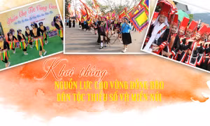 Khơi thông nguồn lực cho vùng đồng bào dân tộc thiểu số và miền núi