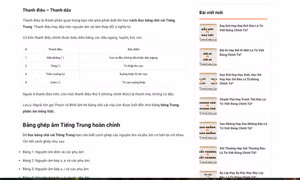 Bảng chữ cái tiếng Trung cho người mới bắt đầu