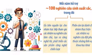 Hỗ trợ tới 1 tỷ đồng mỗi năm cho nghiên cứu sinh xuất sắc