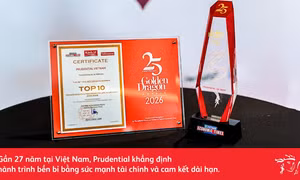 Uy tín được khẳng định qua thời gian: Prudential tiếp tục được vinh danh tại Giải thưởng Rồng Vàng 2026