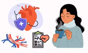 Cà phê và những lợi ích đối với sức khoẻ tim mạch