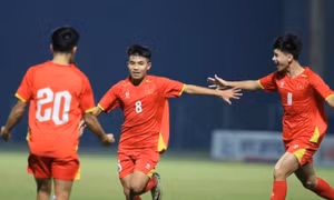 Cơ hội dự U17 World Cup của U17 Việt Nam