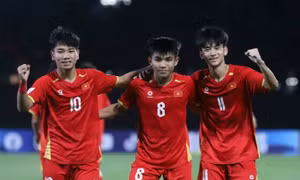 U17 Việt Nam và giá trị chuyên môn tại sân chơi châu Á